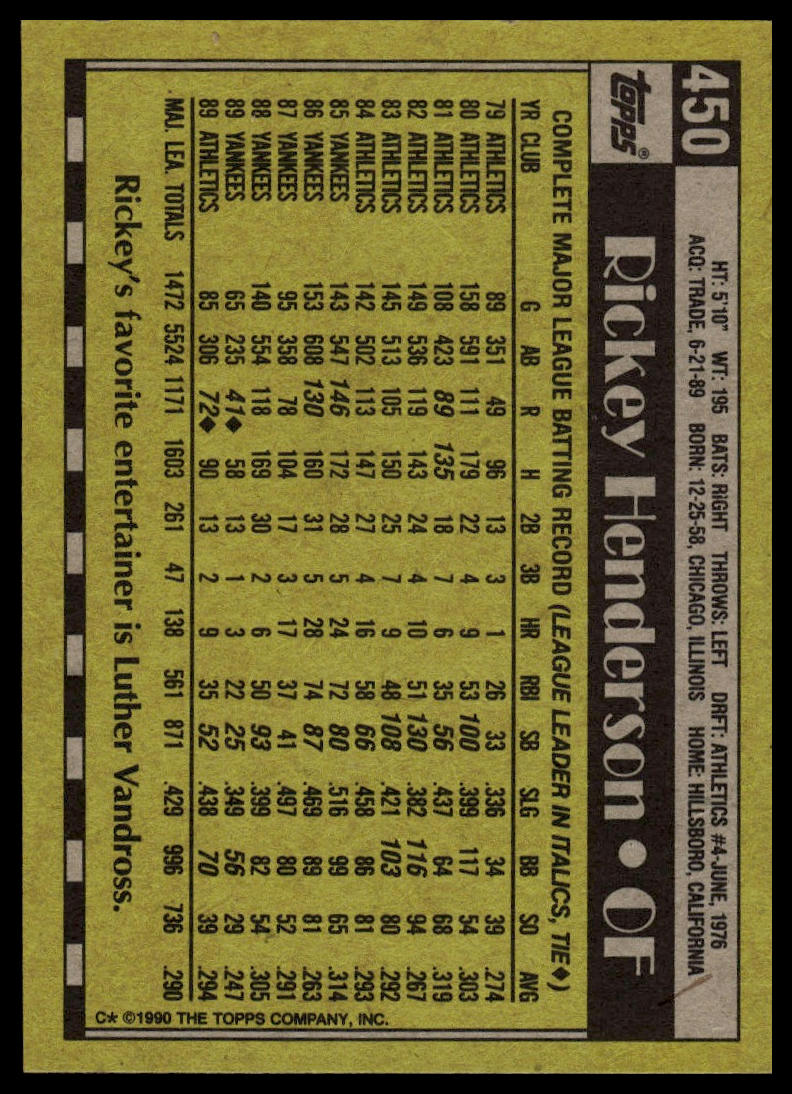 1990 Topps #450 Rickey Henderson