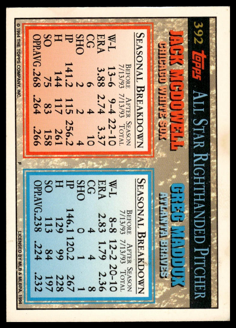 1994 Topps #392 Greg Maddux / Jack McDowell