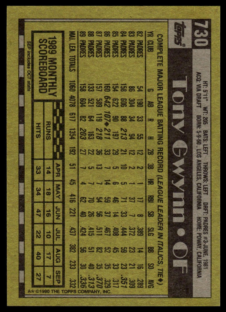 1990 Topps #730 Tony Gwynn