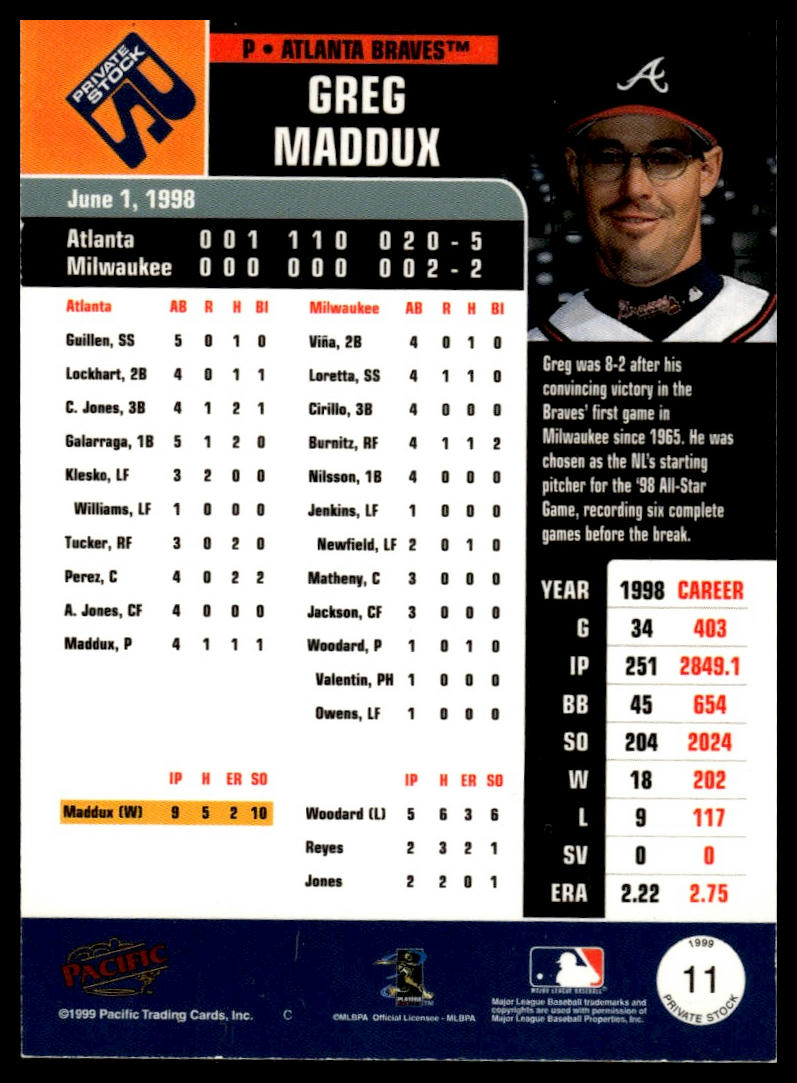 1999 Pacific Private Stock #11 Greg Maddux