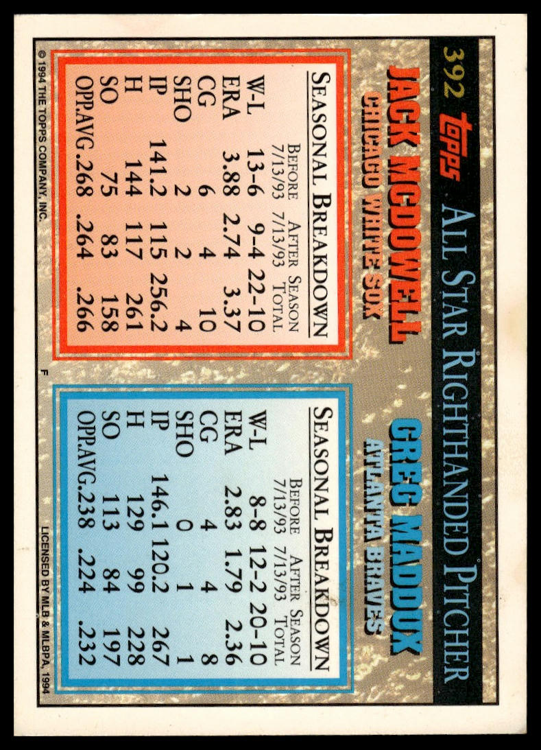 1994 Topps Bilingual #392 Greg Maddux / Jack McDowell