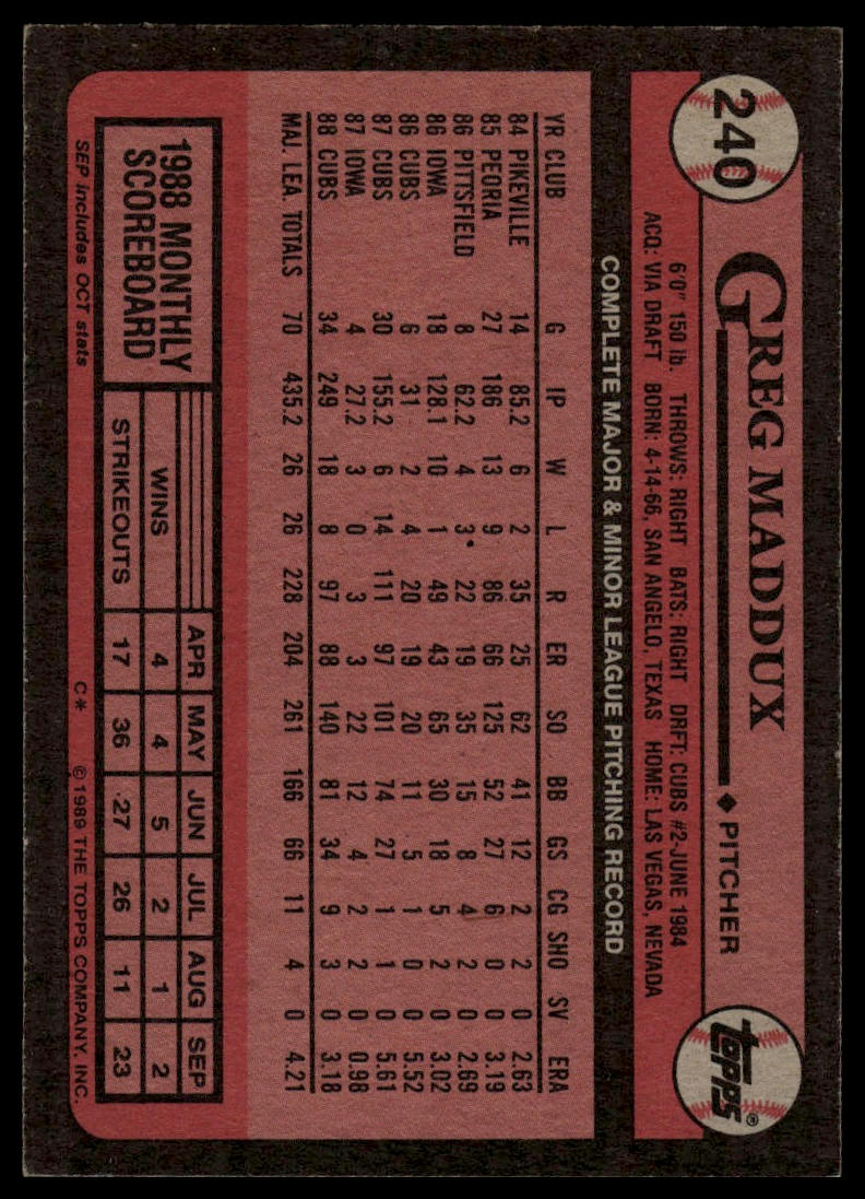 1989 Topps #240 Greg Maddux
