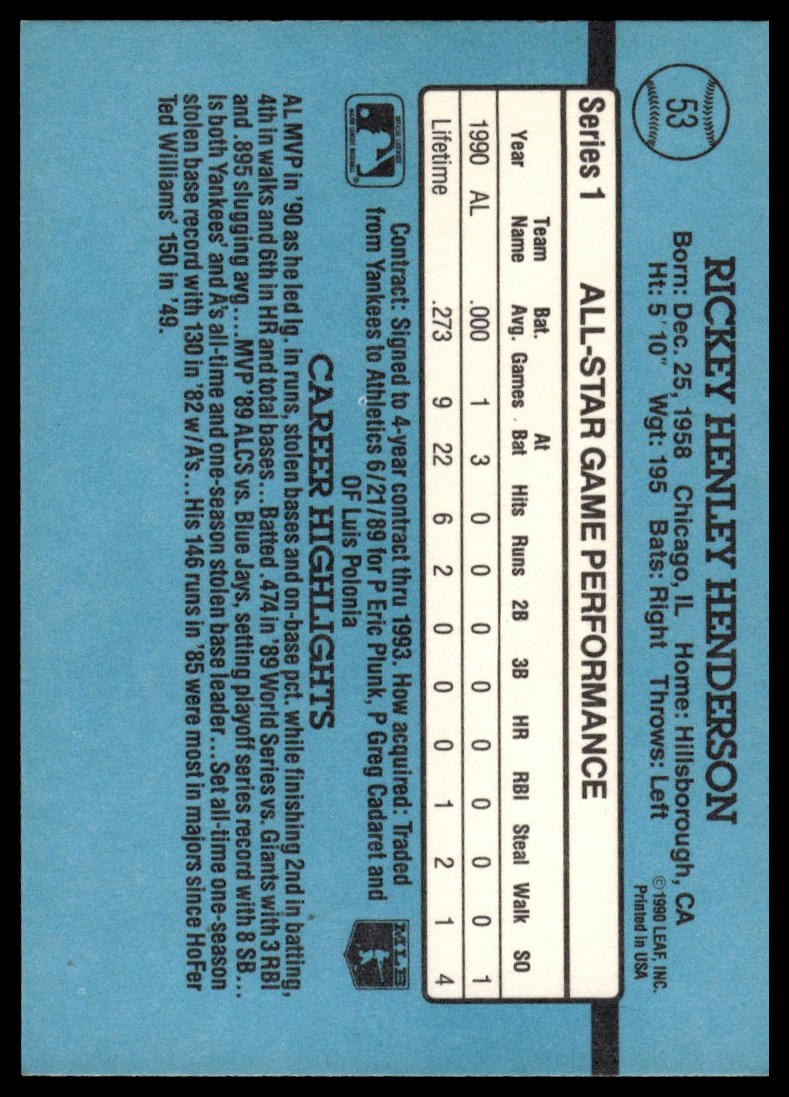 1991 Donruss #53 Rickey Henderson
