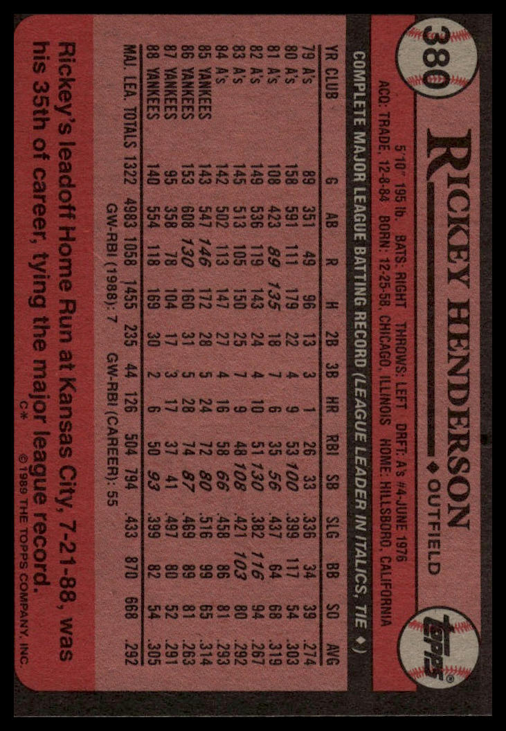 1989 Topps #380 Rickey Henderson