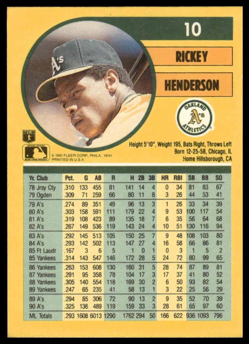 1991 Fleer #10 Rickey Henderson