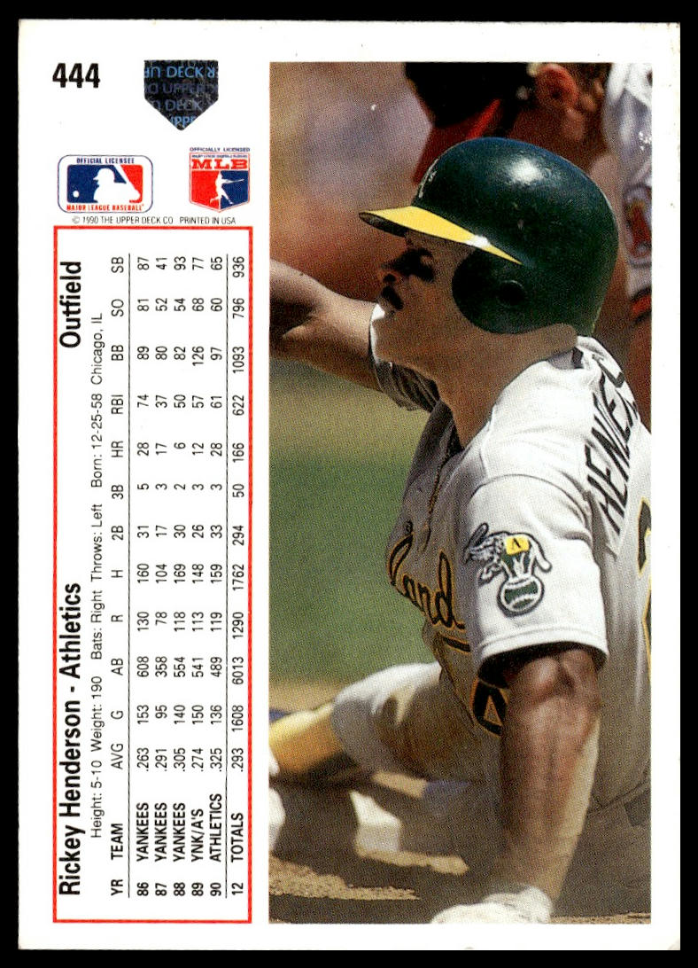 1991 Upper Deck #444 Rickey Henderson