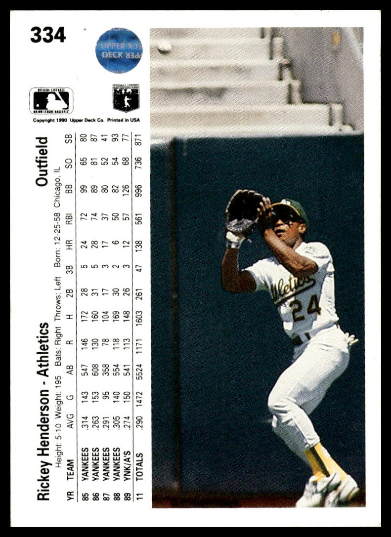 1990 Upper Deck #334 Rickey Henderson