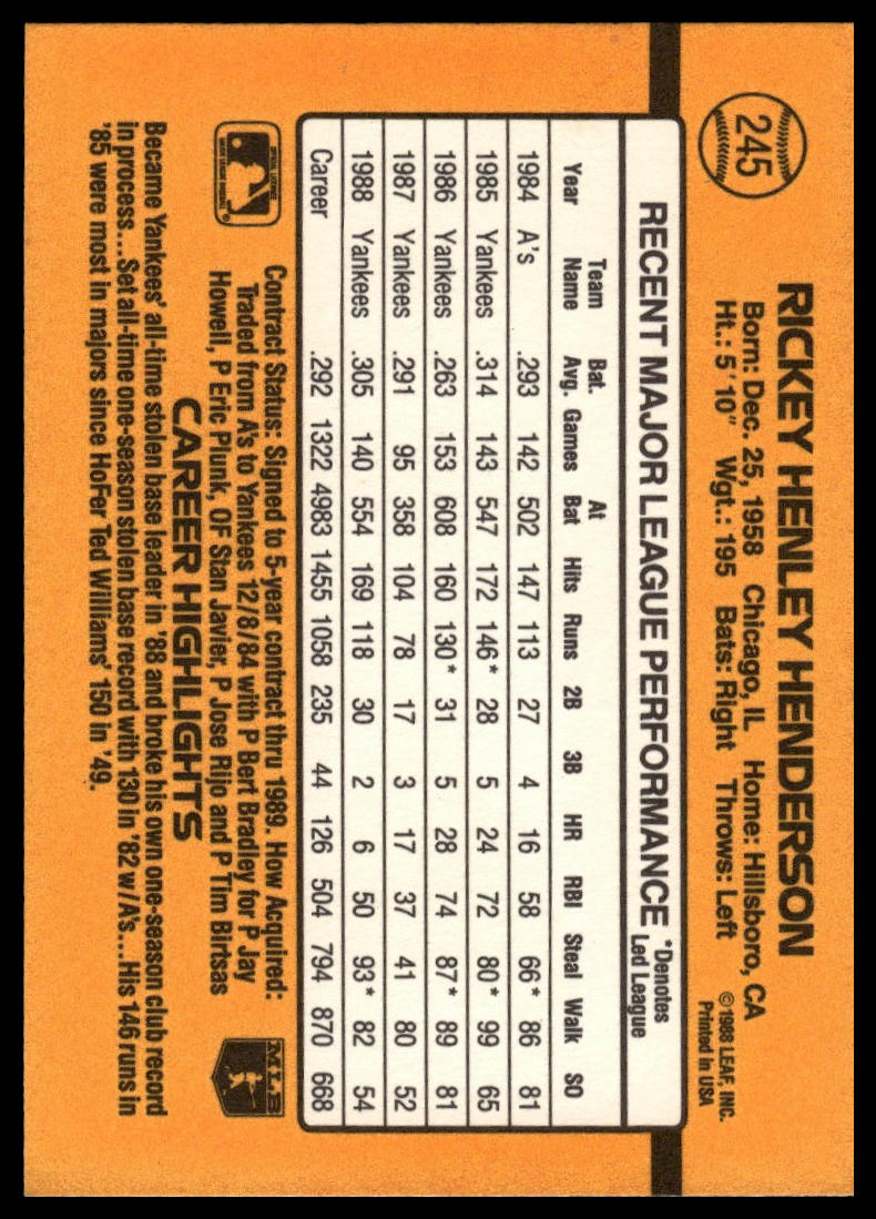 1989 Donruss #245c Rickey Henderson