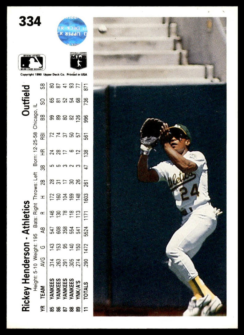 1990 Upper Deck #334 Rickey Henderson