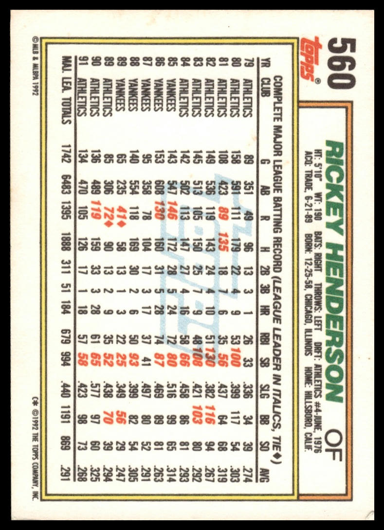 1992 Topps #560 Rickey Henderson