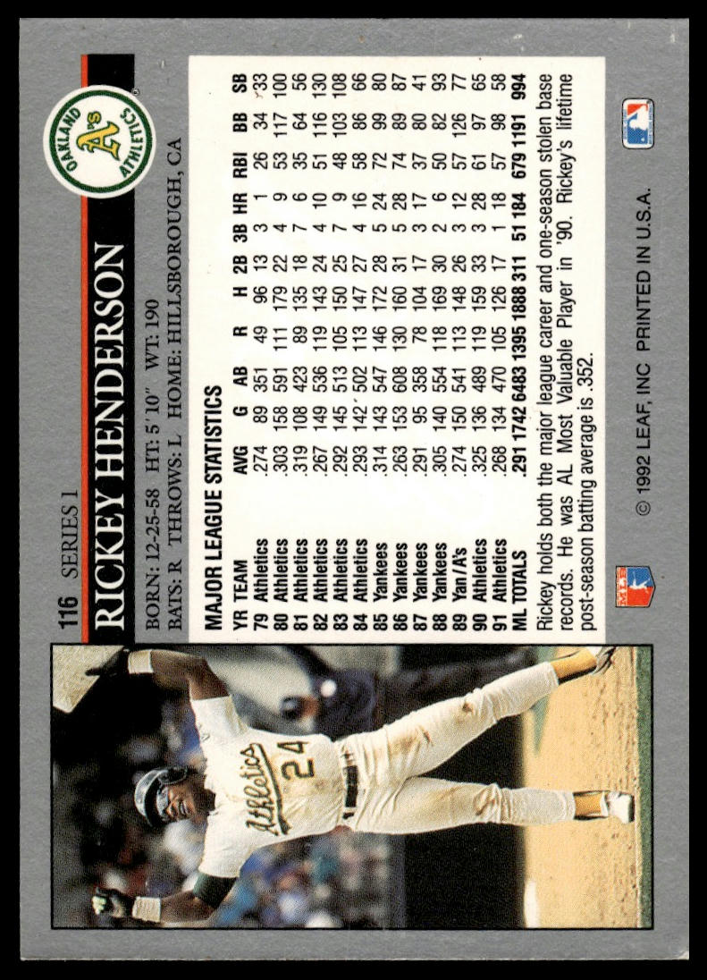 1992 Leaf #116 Rickey Henderson