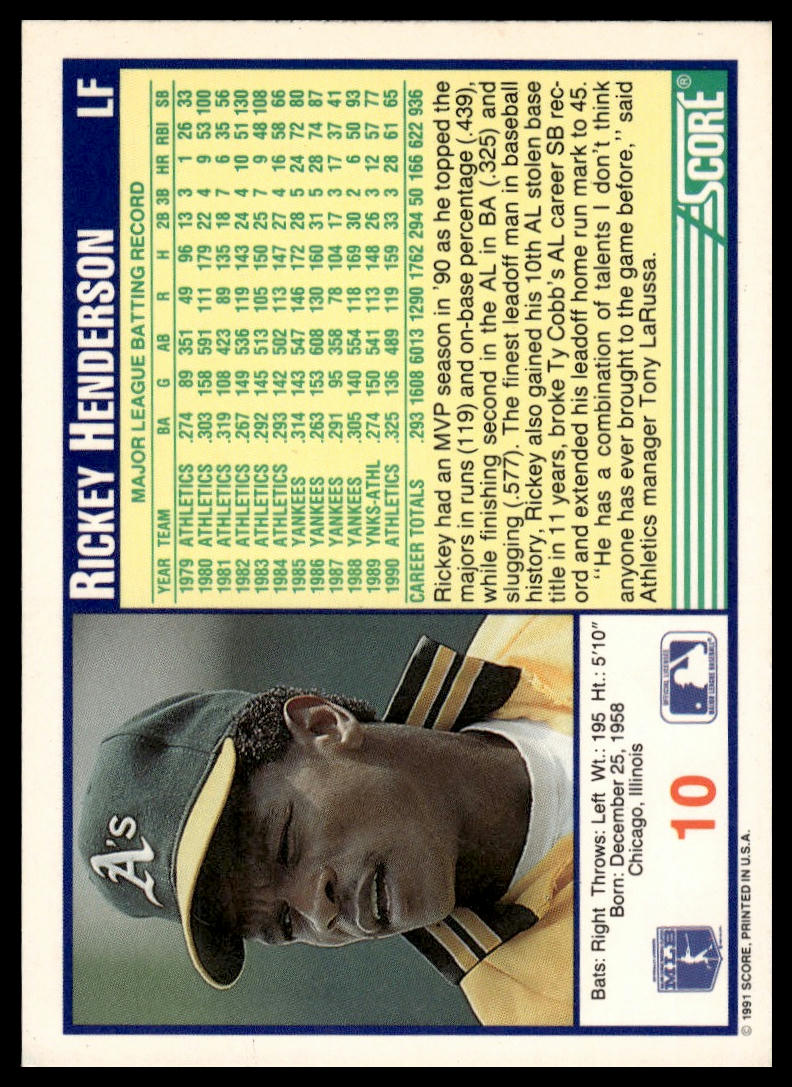 1991 Score #10 Rickey Henderson