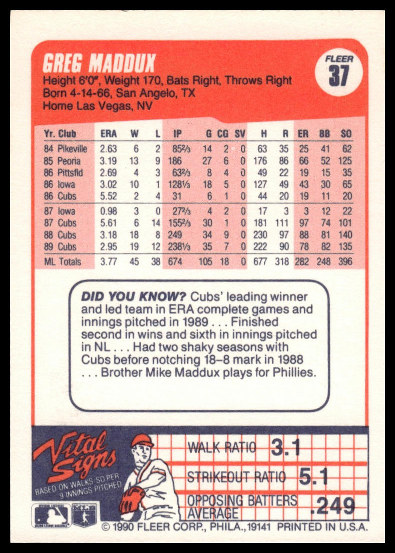 1990 Fleer #37 Greg Maddux