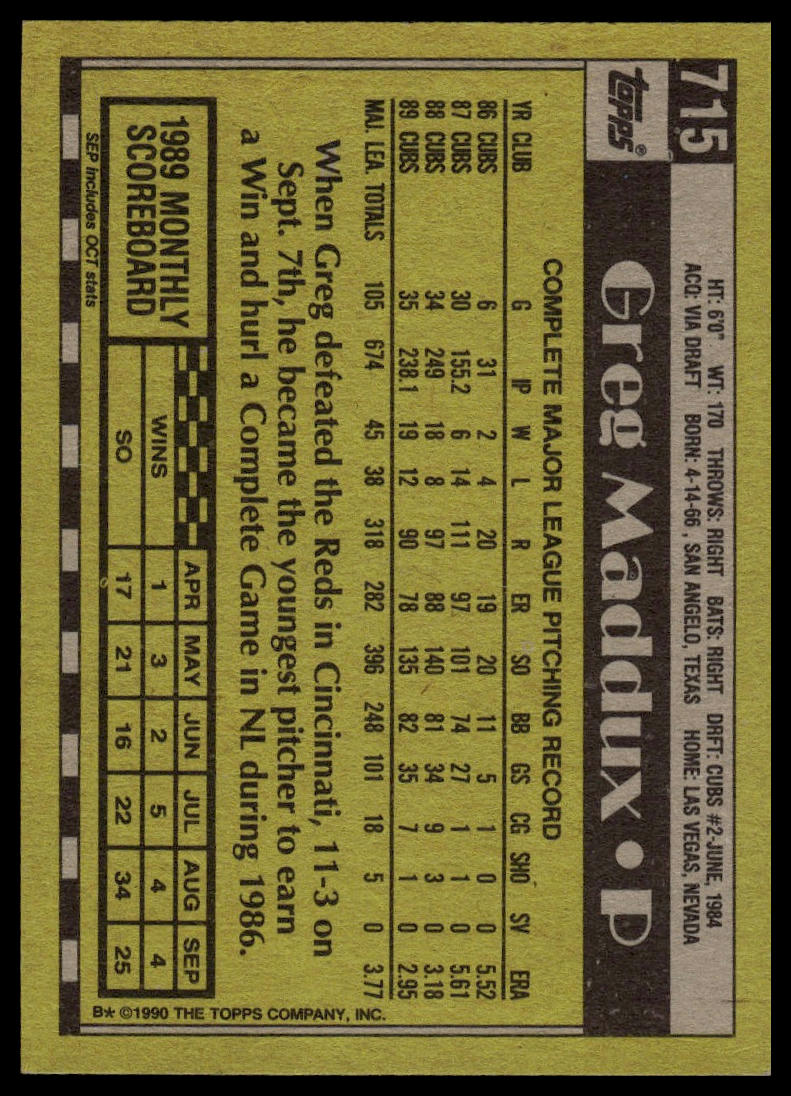 1990 Topps #715 Greg Maddux