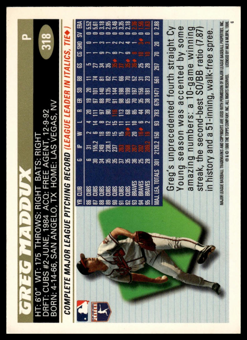 1996 Topps #318 Greg Maddux