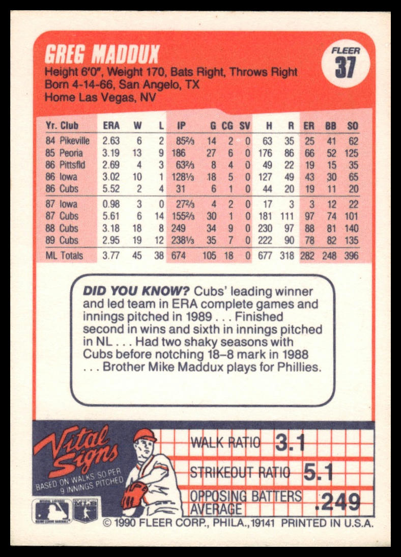 1990 Fleer #37b Greg Maddux