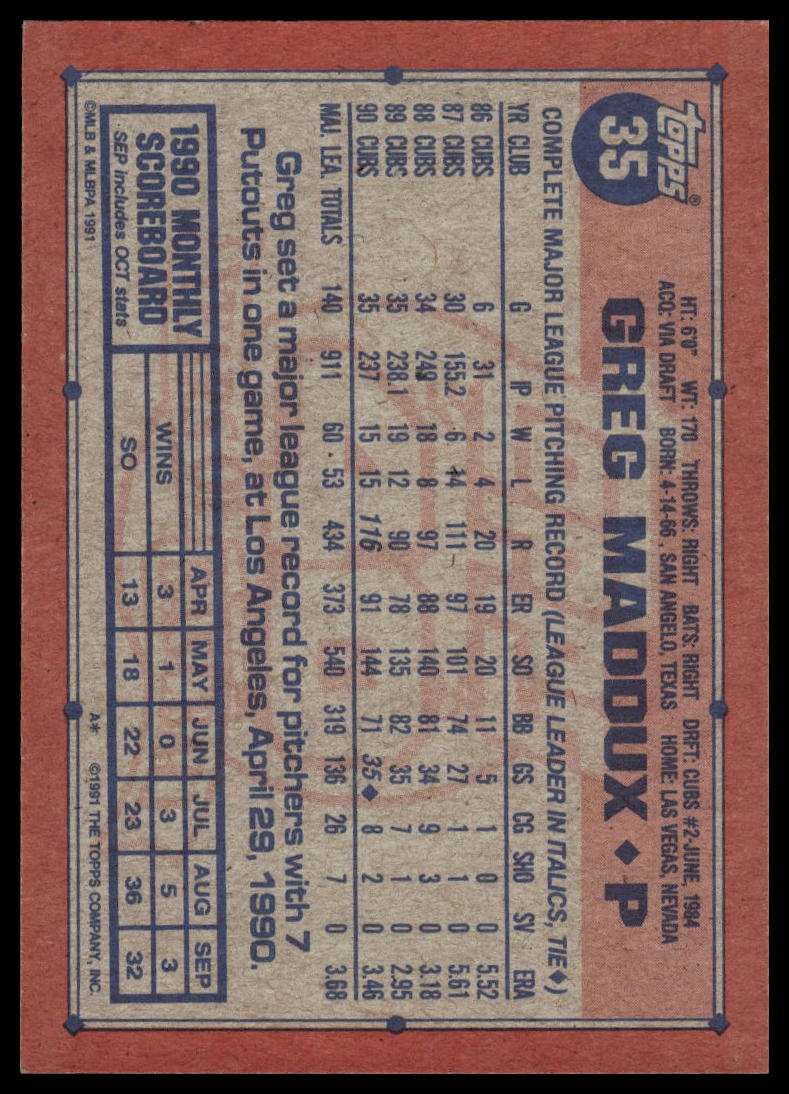 1991 Topps #35 Greg Maddux