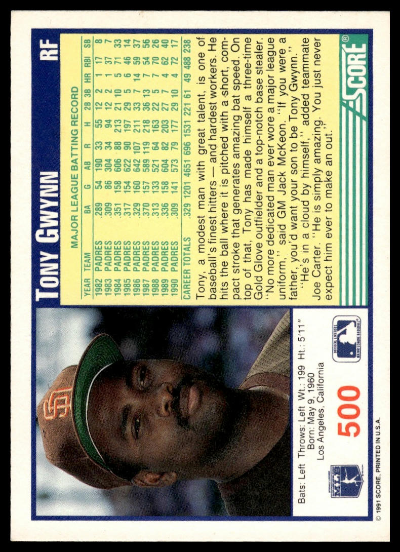 1991 Score #500 Tony Gwynn