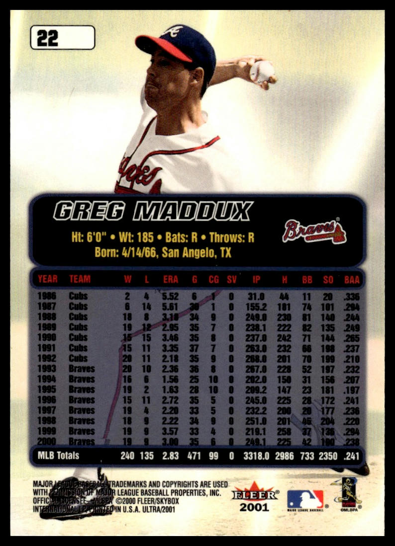 2001 Ultra #22 Greg Maddux