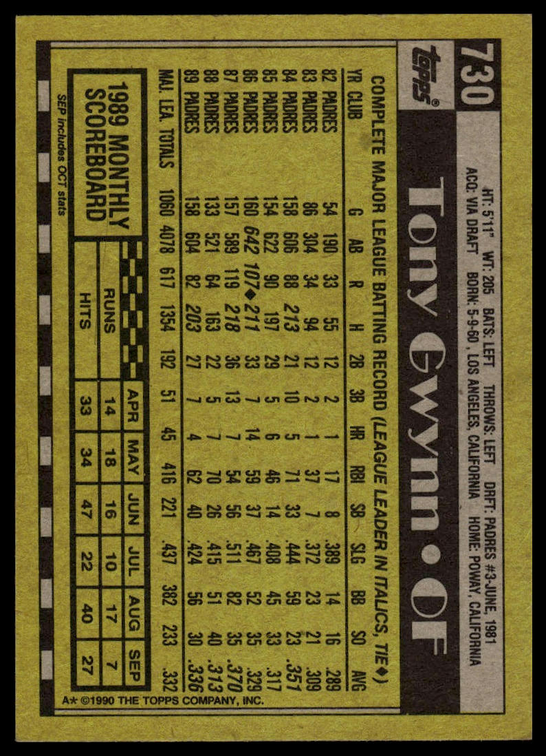 1990 Topps #730 Tony Gwynn