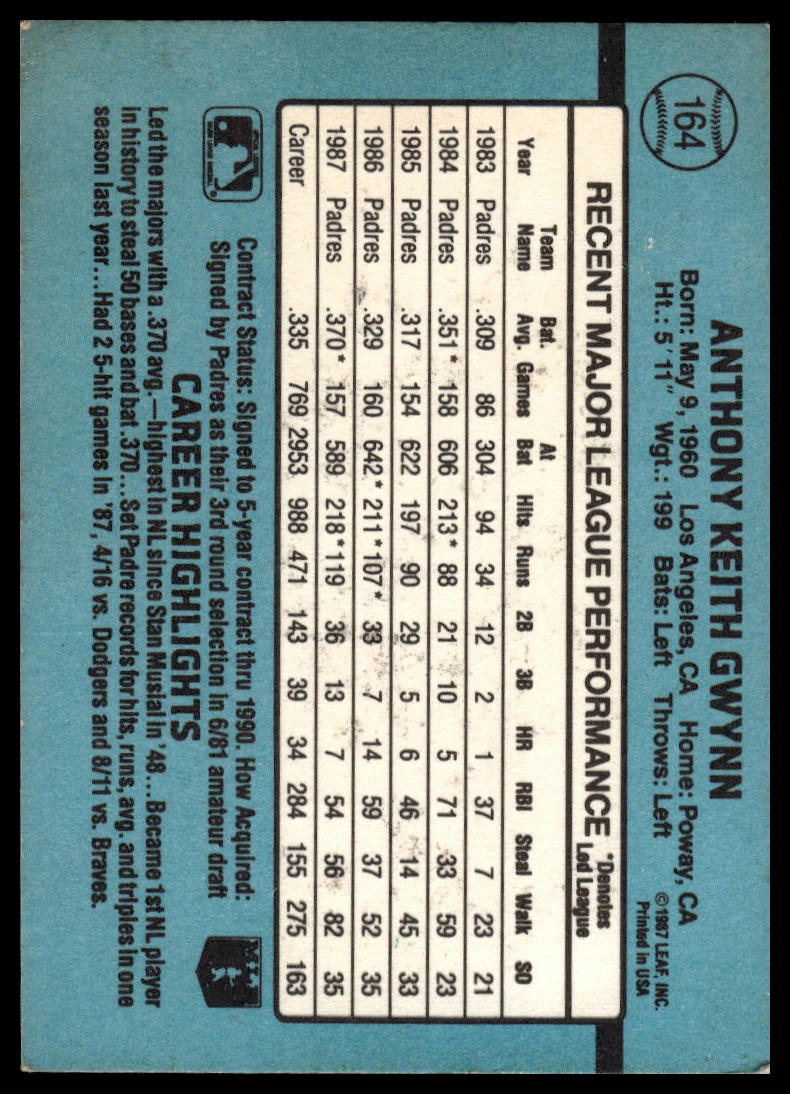 1988 Donruss #164b Tony Gwynn