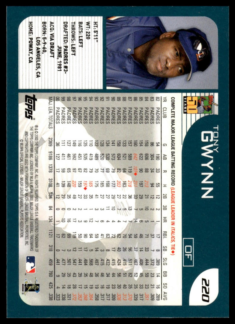 2001 Topps #220 Tony Gwynn Gold #/2001