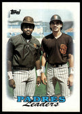 1988 Topps #699 Padres Leaders