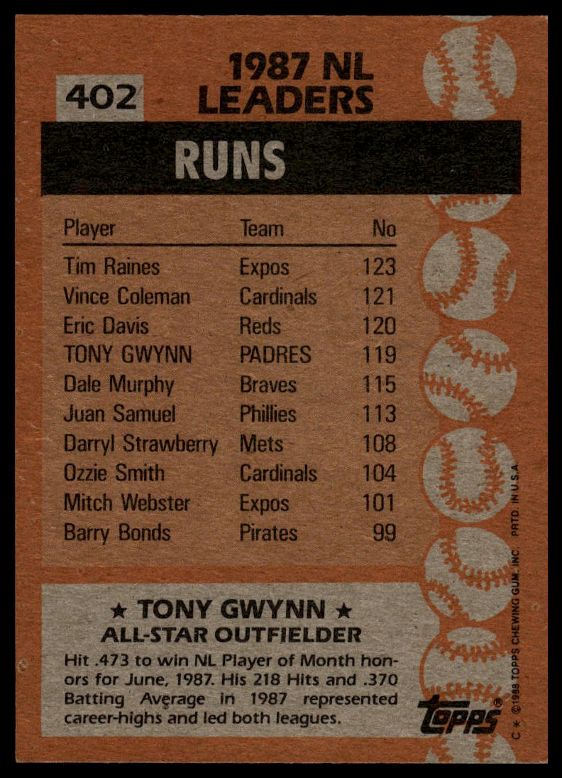 1988 Topps #402 Tony Gwynn