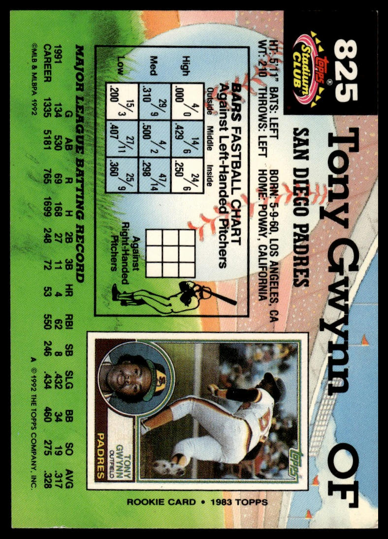 1992 Stadium Club #825b Tony Gwynn