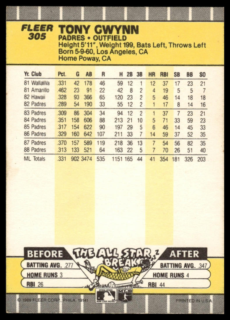 1989 Fleer #305 Tony Gwynn