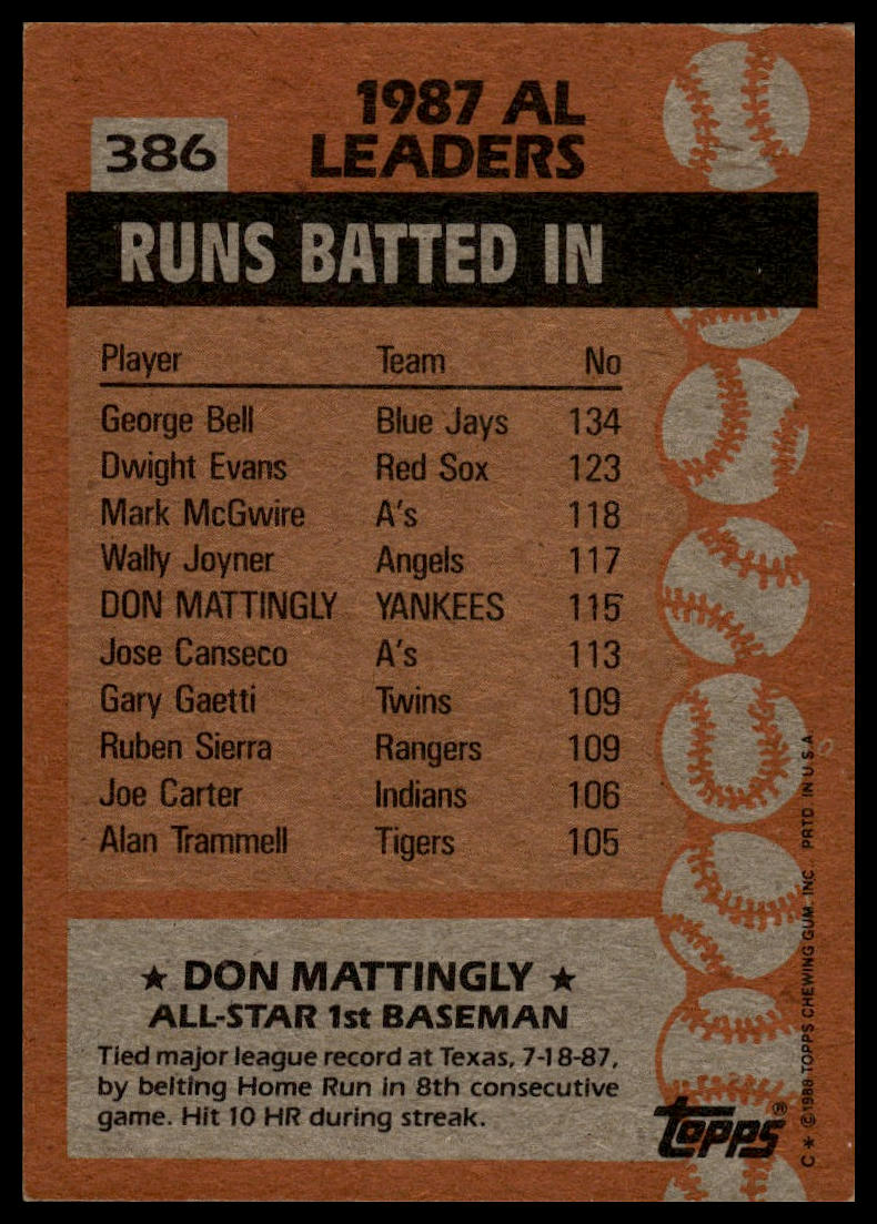 1988 Topps #386 Don Mattingly