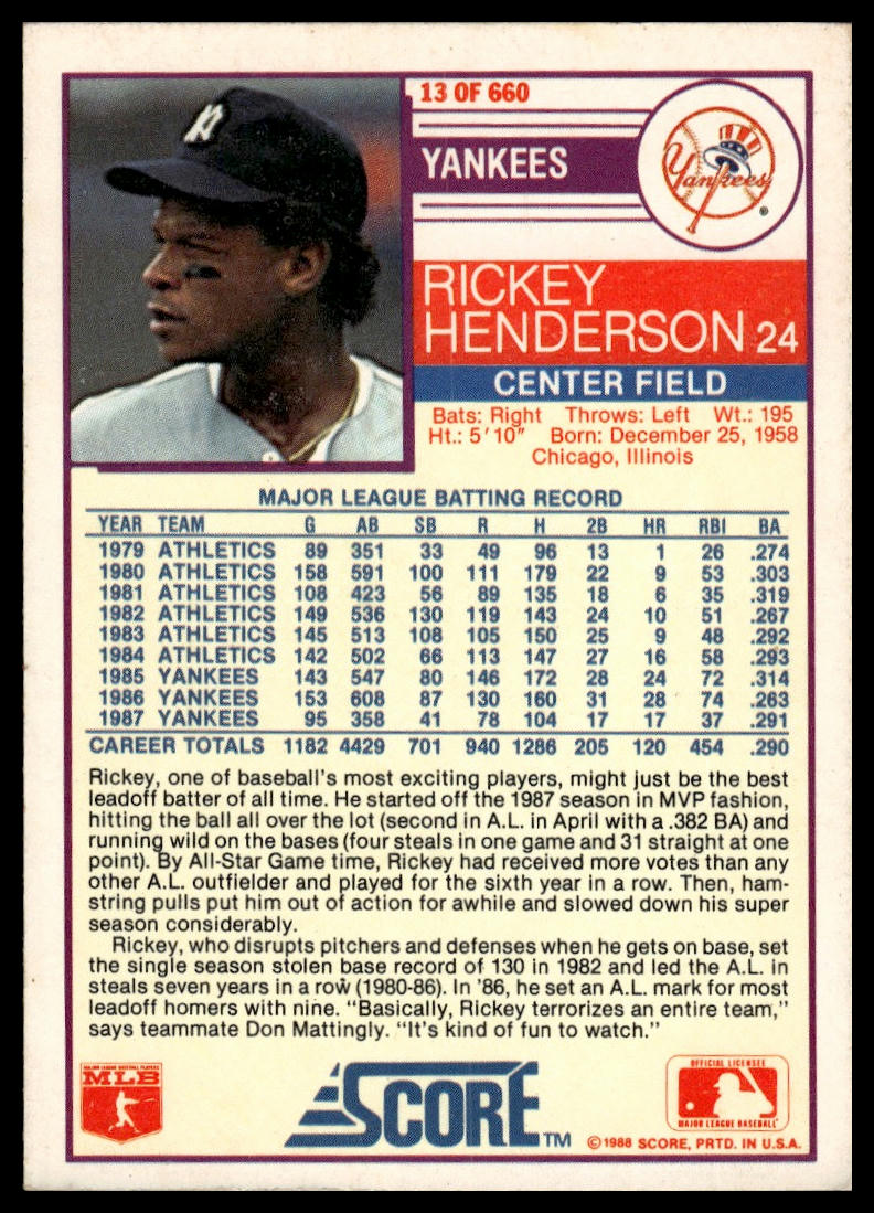 1988 Score #13 Rickey Henderson