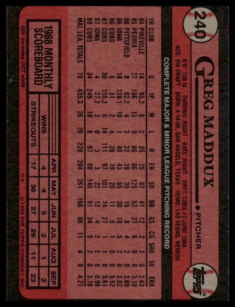 1989 Topps #240 Greg Maddux
