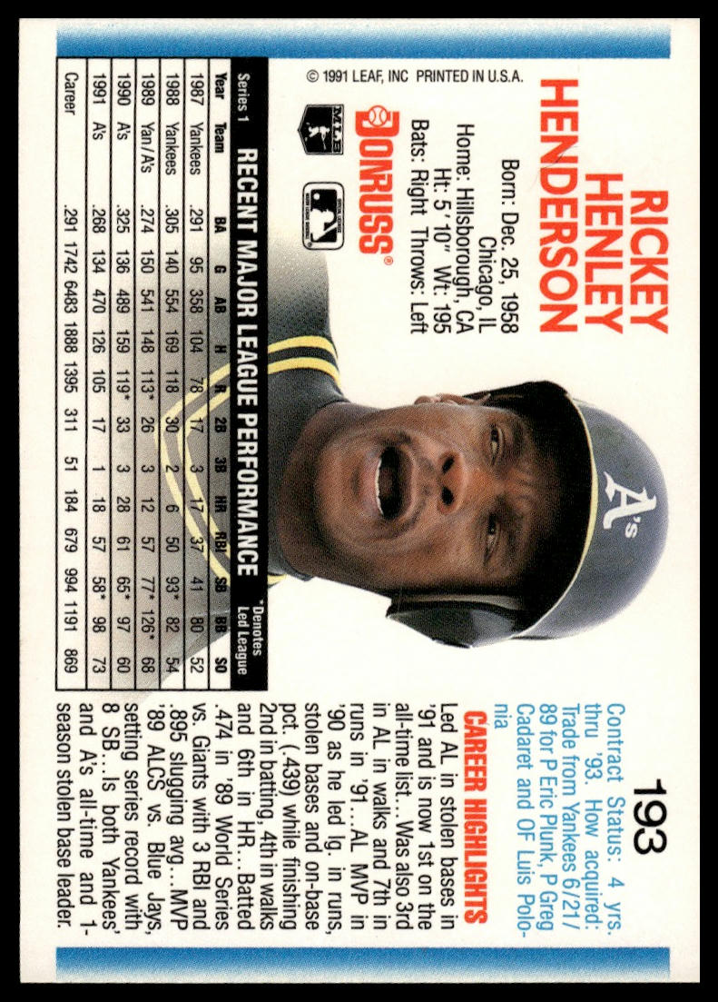 1992 Donruss #193b Rickey Henderson