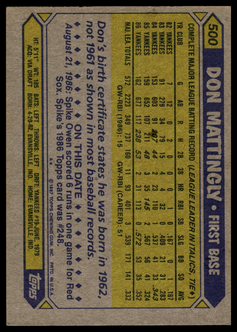 1987 Topps #500 Don Mattingly