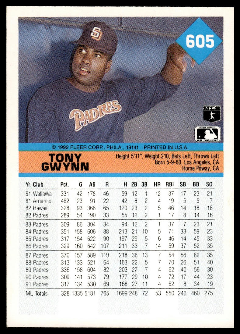 1992 Fleer #605b Tony Gwynn
