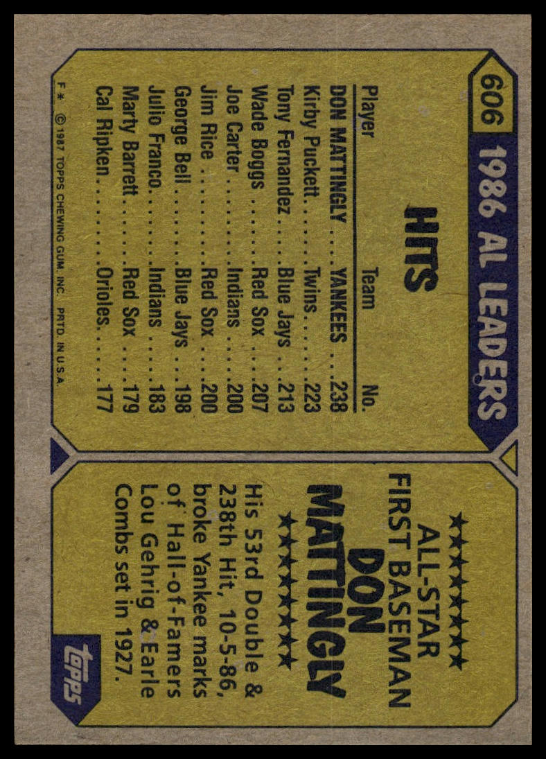 1987 Topps #606b Don Mattingly