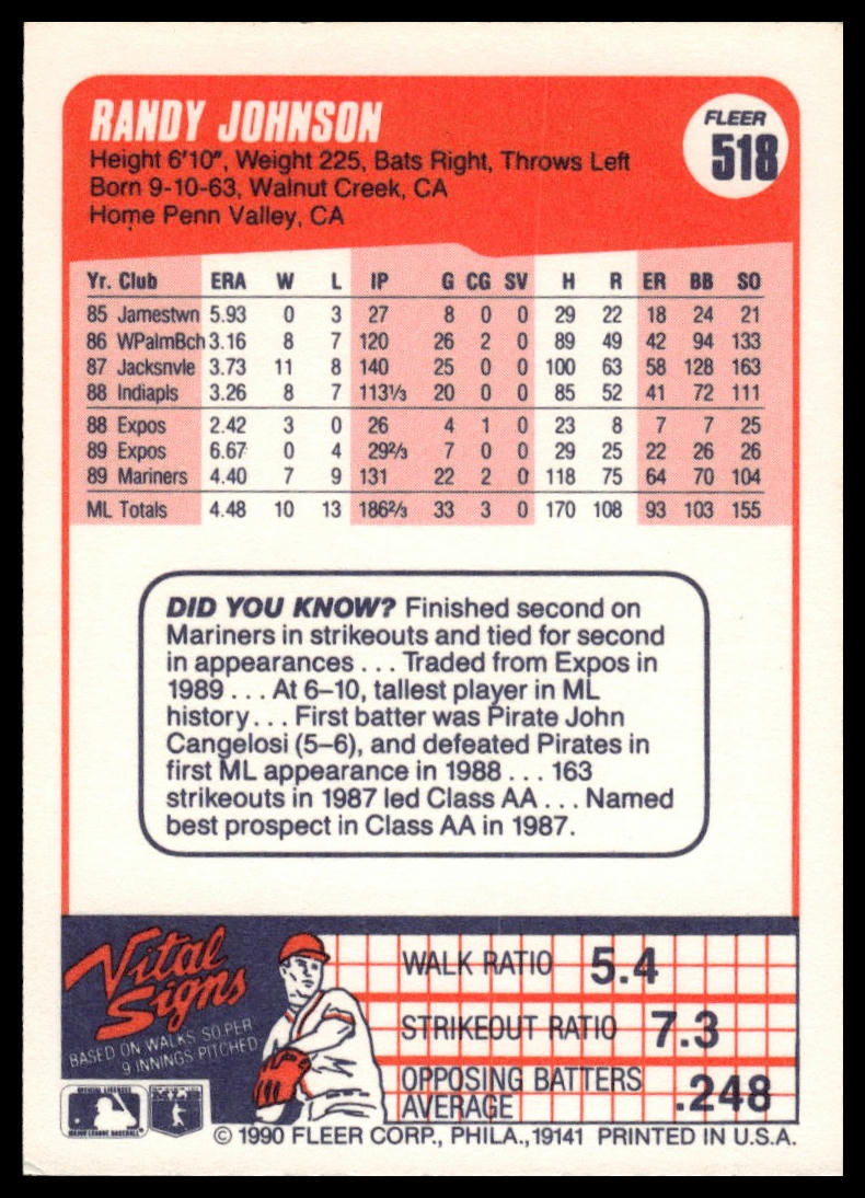 1990 Fleer #518b Randy Johnson