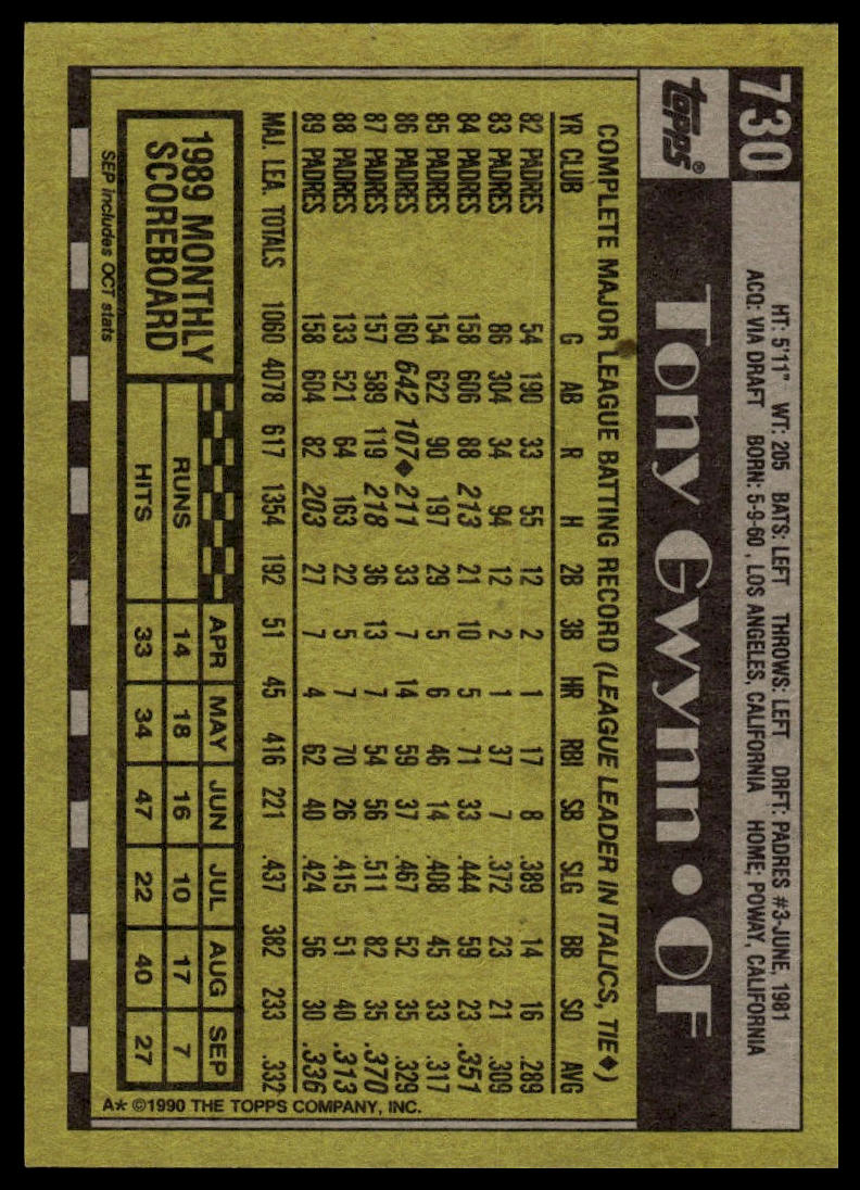 1990 Topps #730 Tony Gwynn
