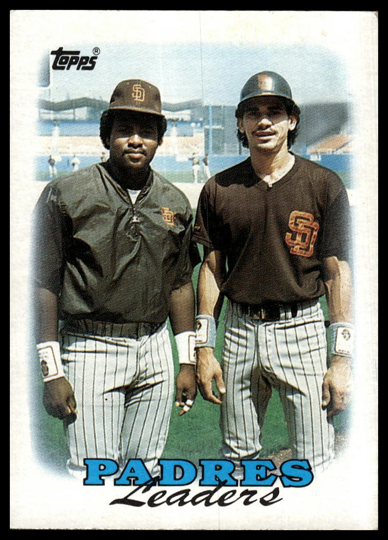 1988 Topps #699 Padres Leaders
