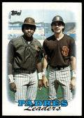 1988 Topps #699 Padres Leaders