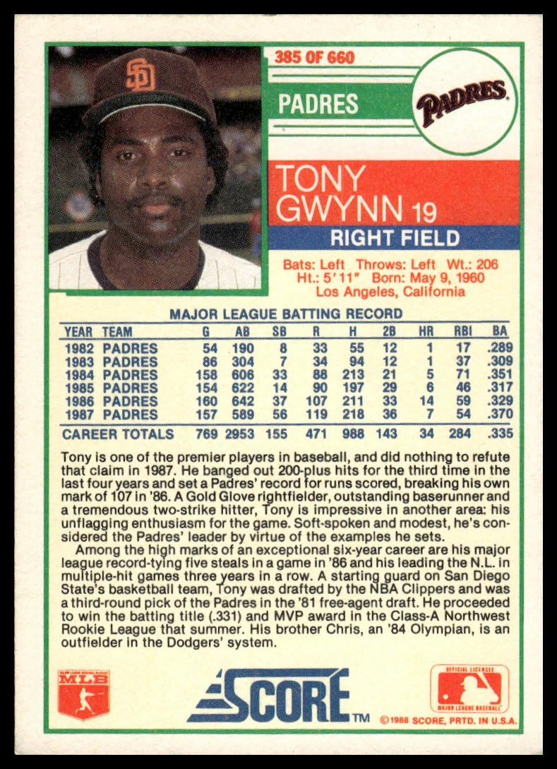1988 Score #385 Tony Gwynn