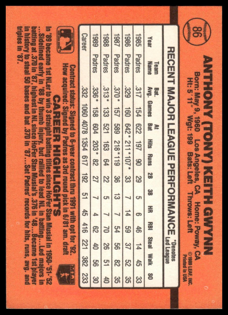 1990 Donruss #86 Tony Gwynn