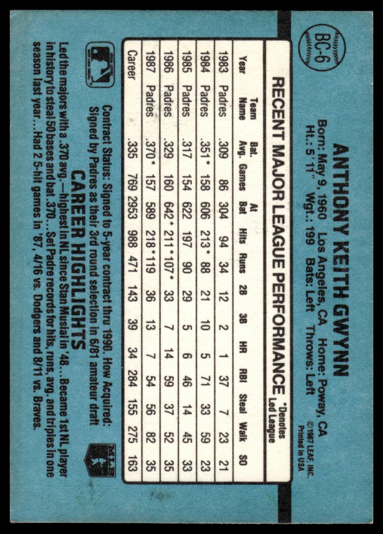 1988 Donruss #BC-6b Tony Gwynn Bonus MVPs