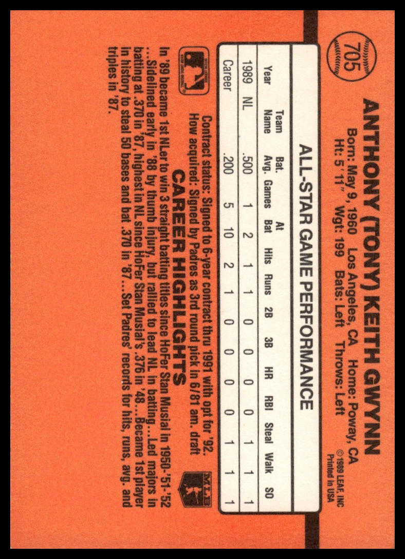 1990 Donruss #705e Tony Gwynn