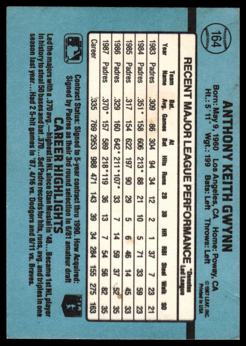 1988 Donruss #164b Tony Gwynn