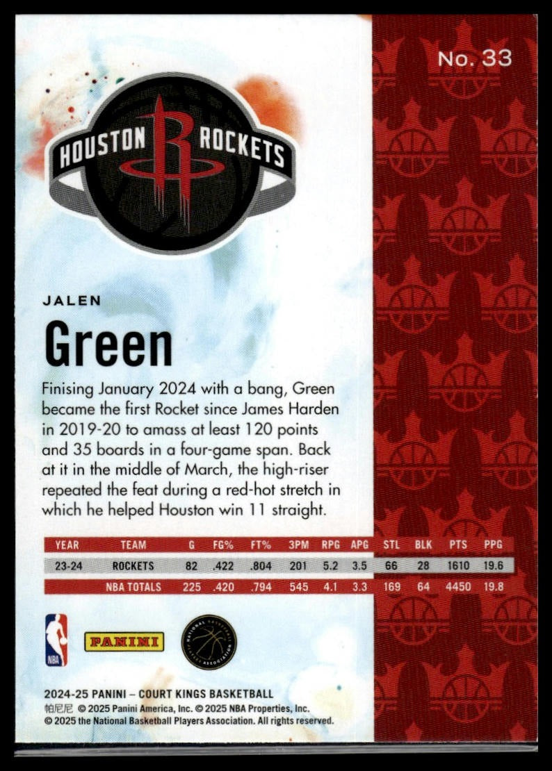 2024-25 Panini Court Kings #33 Jalen Green