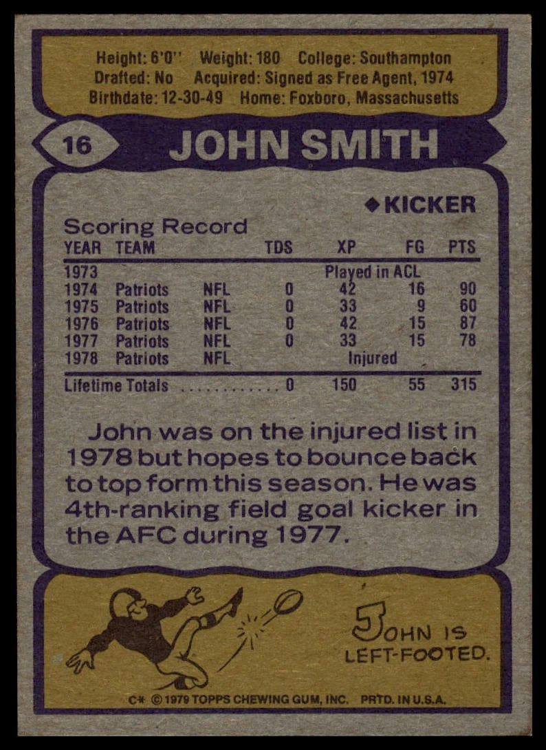 1979 Topps #16 John Smith