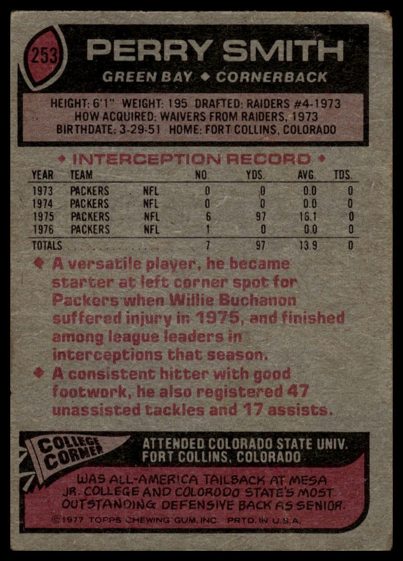 1977 Topps #253 Perry Smith