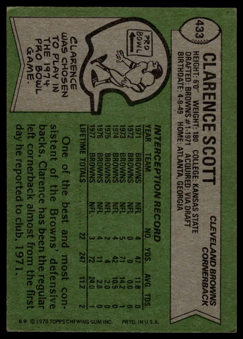 1978 Topps #433 Clarence Scott